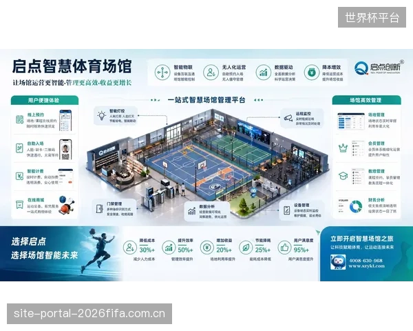 过度迷信硬件参数,正在让许多体育场馆的“智慧化”投资沦为昂贵的设备陈列 过度迷信硬件参数,正在让许多体育场馆的“智慧化”投资沦为昂贵的设备陈列